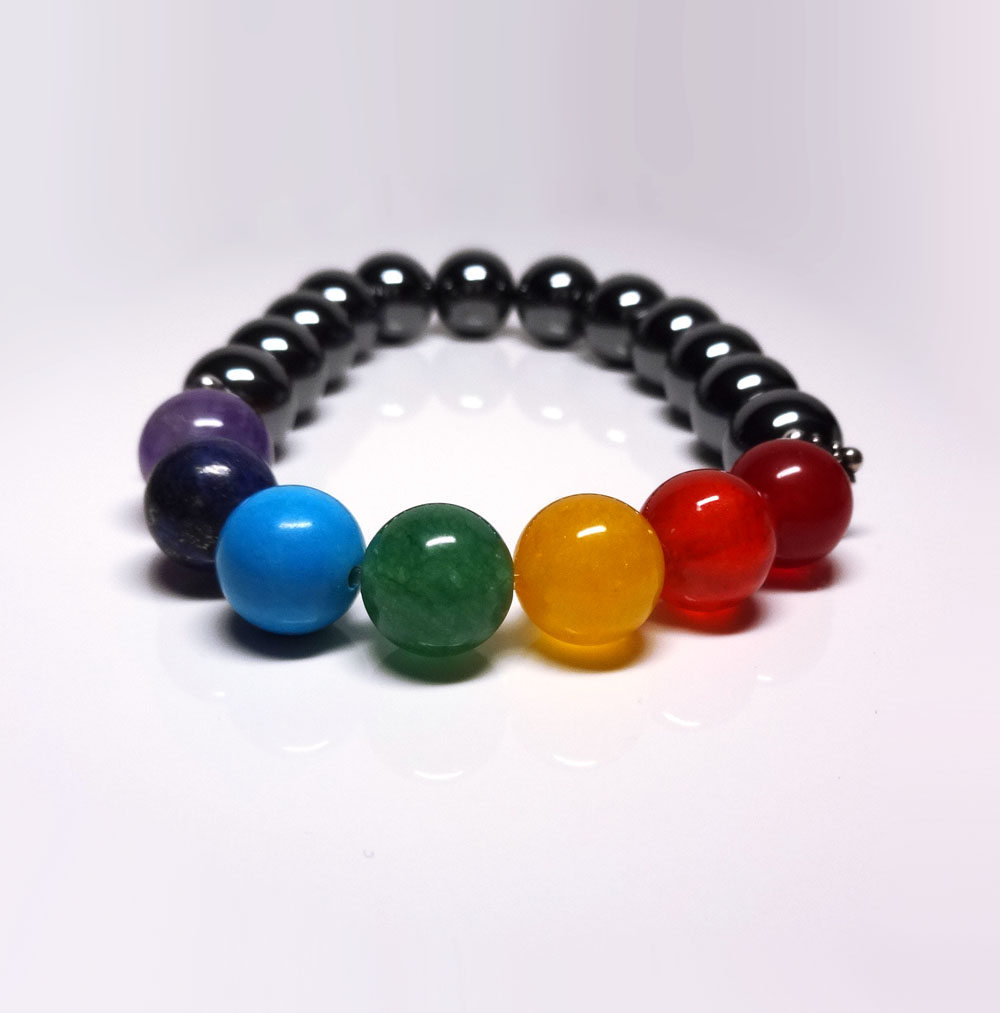 Chakra Bangle - Image 3